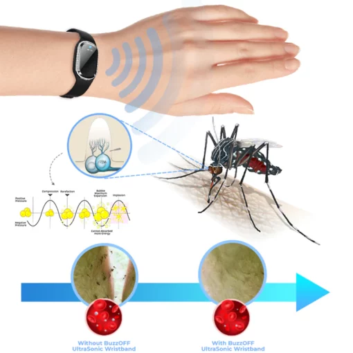 BuzzOFF™ UltraSonic Mosquito Bite Blocker Wristband - Image 6
