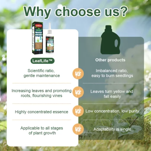 LeafLife™ Amino Acid Plant Nutrient Solution - Image 8