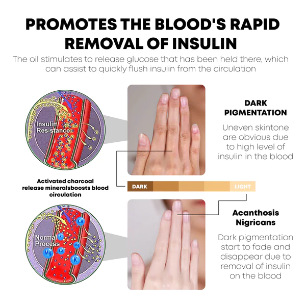 ATTDX BodyWhitening Silk Protein Soap - Image 6