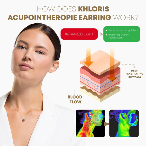 KHLORIS AcupoinTheropie Flower EarClip - Image 6