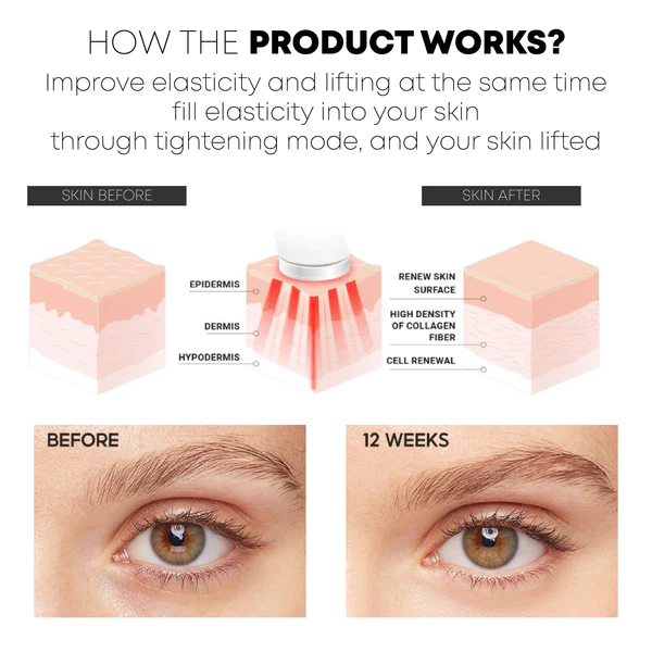 ATTDX Youthful SkinFirming Serum - Image 3