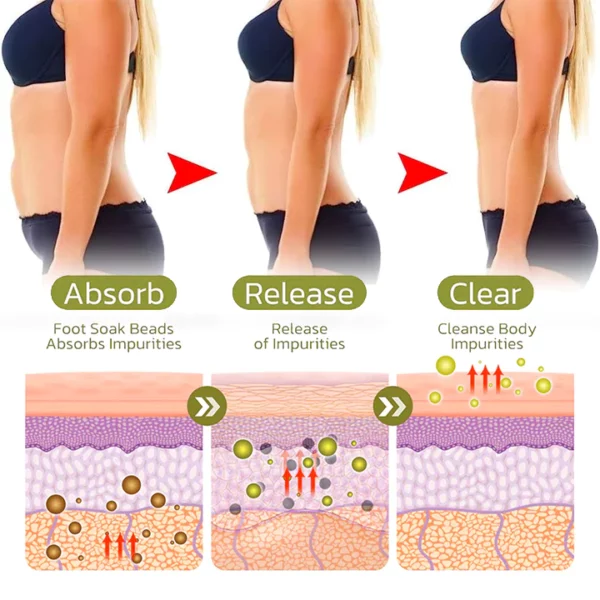 SEFUDUN™ Herbal Detox Foot Soak Beads - Image 5
