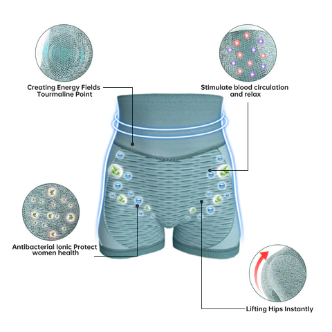 LUCKYSONG™ Ion Shaping Shorts - Image 5