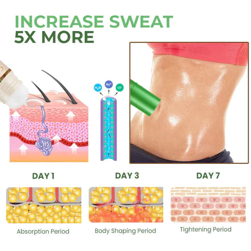 SlimVita™ Comfrey Tightening Body-Balm - Image 4