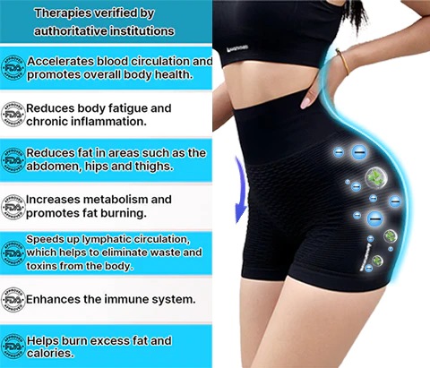 LUCKYSONG™ Ion Shaping Shorts - Image 2