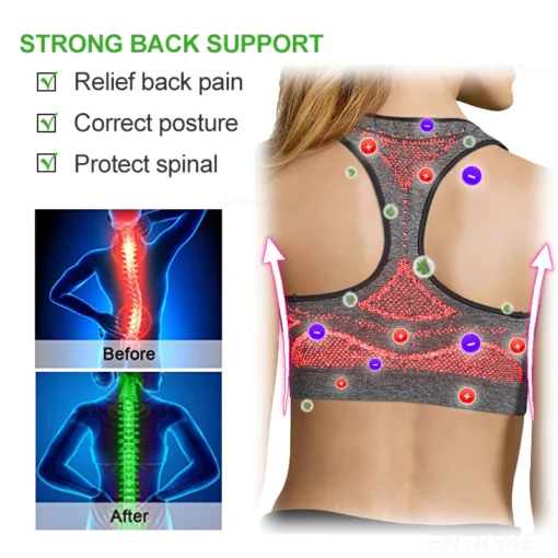 BLUESHOT™ Ion Lifting & Lymphvity Detoxification Bra - Image 10