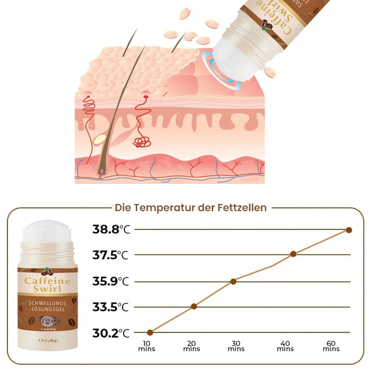 Fivfivgo™ CaffeineSwirl Schwellungs-Lösungsgel Plus - Image 10