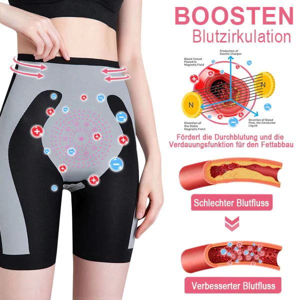 GFOUK™ IONControl Graphenfaser-Restaurationsformer - Image 7