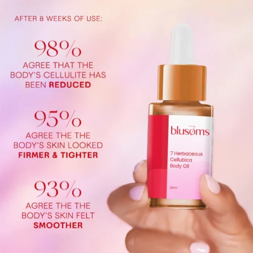 Blusams™ 7 Herbaceous Cellubica Body-Oil - Image 6