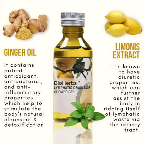 BioHerbs™ LymphaticDrainage Shower Gel - Image 2