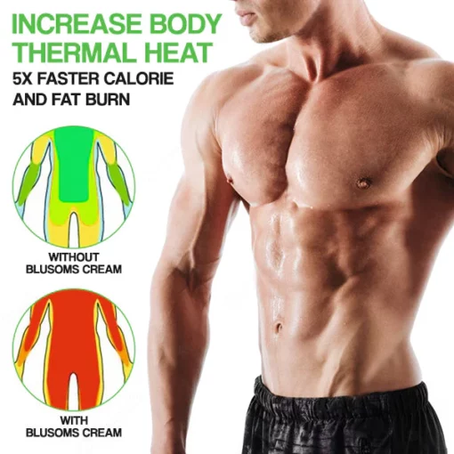 Blusoms™ Reawaken Men’s CoreTone Cream - Image 6