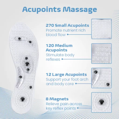 Ceoerty™ Acupressure Magnetic Insoles - Image 7