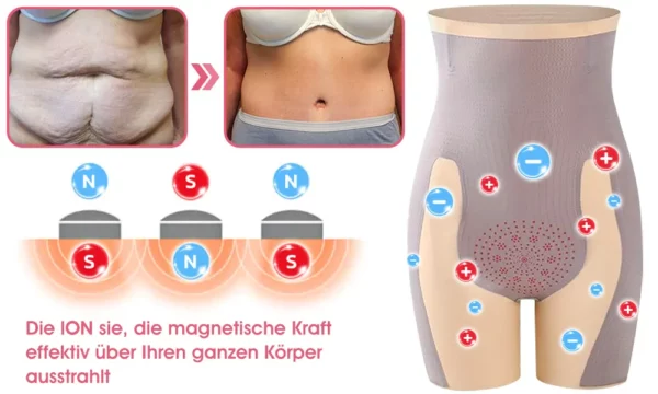 EMOBARRY™ IONControl Graphenfaser Restaurierungsgestalter - Image 8