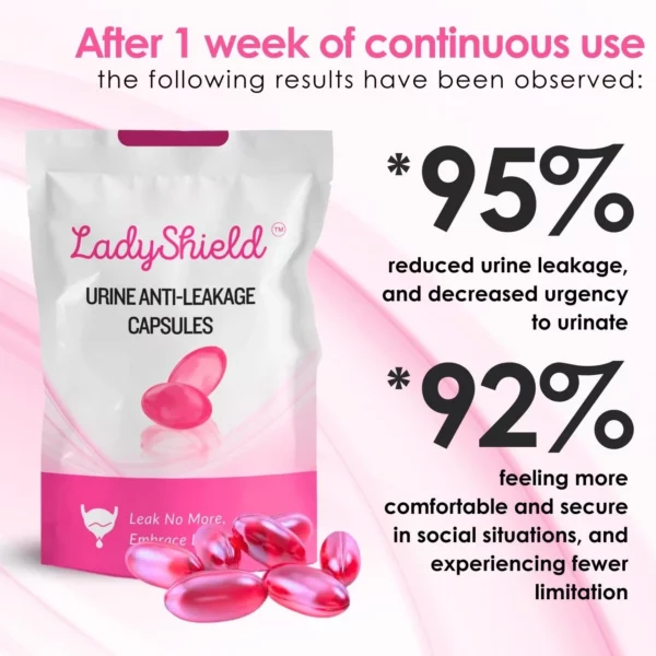 LadyShield™ Urine Anti-Leakage Capsules - Image 2