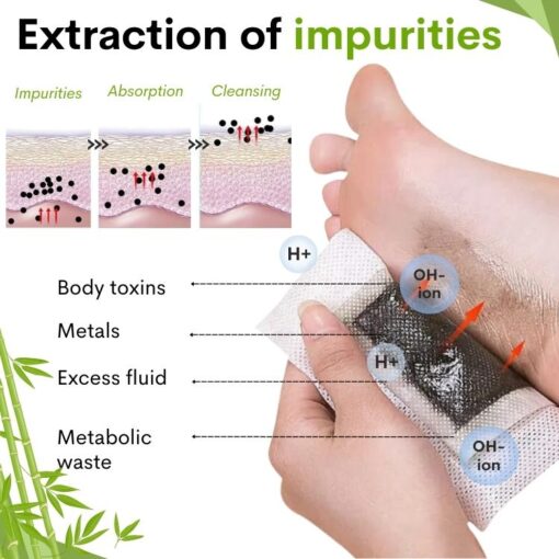 CleanSole™ Slimming Foot Patch - Image 5