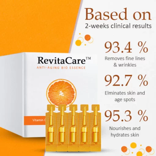RevitaCare™ Anti-Aging Bio Essence - Image 2