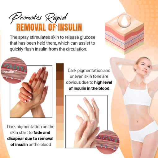 DILUTE™ Acantho Clear Therapy Spray - Image 6