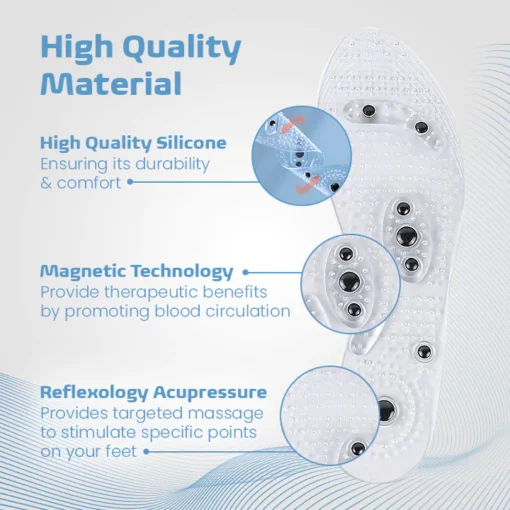 Ceoerty™ Acupressure Magnetic Insoles - Image 6