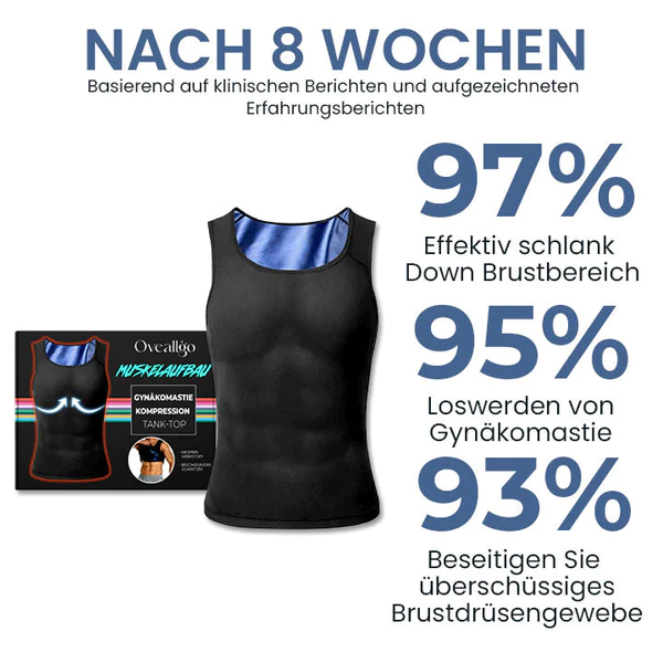 Oveallgo™ Gynäkomastie Z Muskelaufbau Kompressions-Tank-Top - Image 4