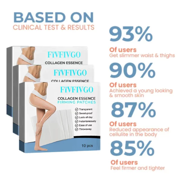 Fivfivgo™ TightenCell Anti-Cellulite Collagen Firming Patches - Image 5