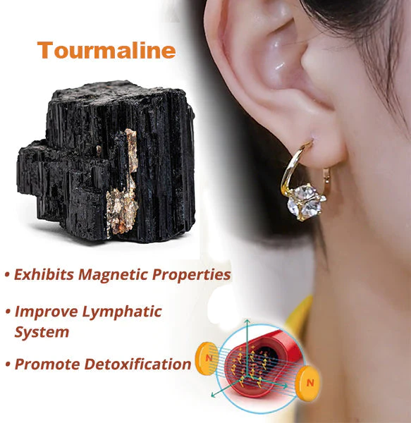 GemDrops™ Tourmaline Ionic Earrings - Image 3