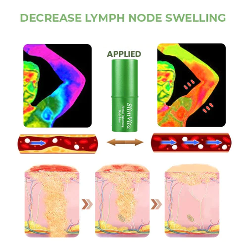 SlimVita™ Comfrey Tightening Body-Balm - Image 3