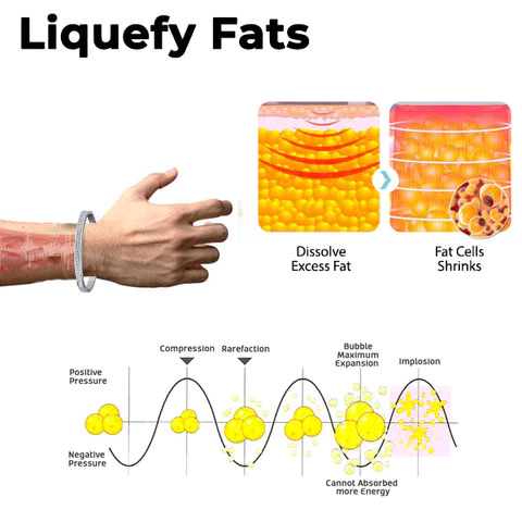 VitalVibe™ Health Therapy Bracelet - Image 5