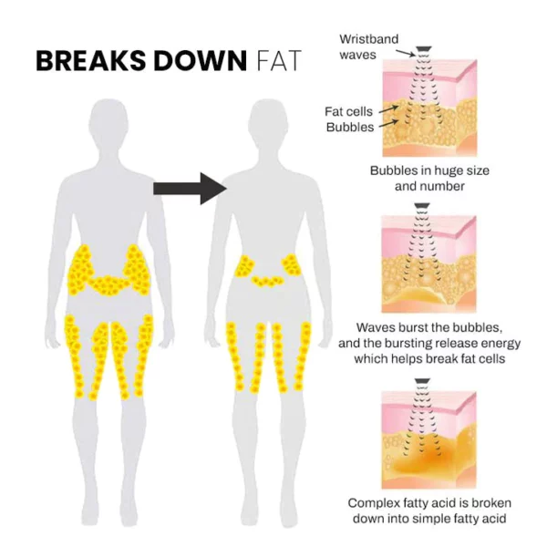 VitalVibe™ Health Therapy Bracelet - Image 4