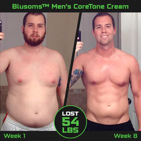 Blusoms™ Reawaken Men’s CoreTone Cream - Image 4