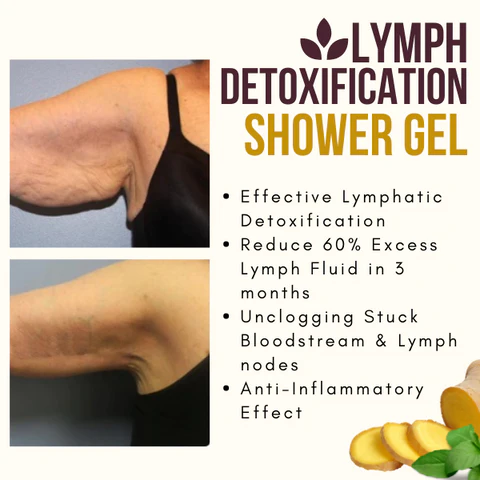 BioHerbs™ LymphaticDrainage Shower Gel - Image 4