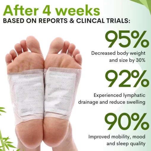 CleanSole™ Slimming Foot Patch - Image 4