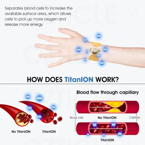 CZTICLE™ Titanium Ion Lymphatic Drainage Watch - Image 7