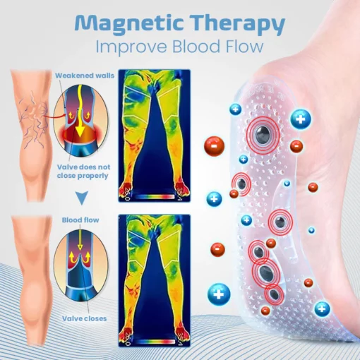 Ceoerty™ Acupressure Magnetic Insoles - Image 5