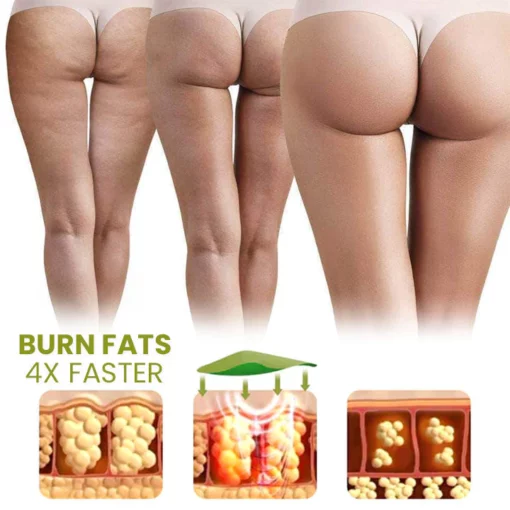 Oveallgo™ HerbalFirm PURE Cellulite Reduction Patches - Image 4