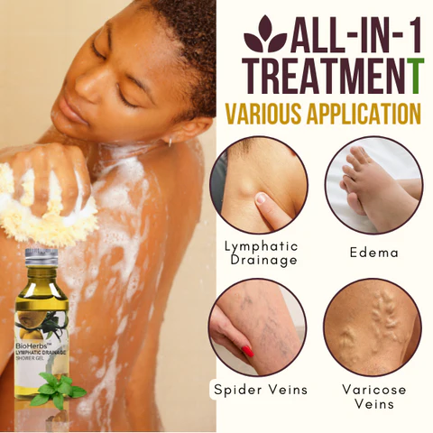 BioHerbs™ LymphaticDrainage Shower Gel - Image 3