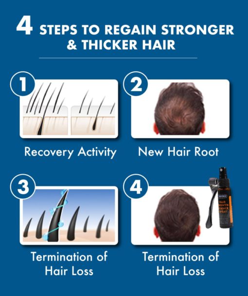 FOLIGAIN Men HairRegrowth EssenceSpray with Roller - Image 3