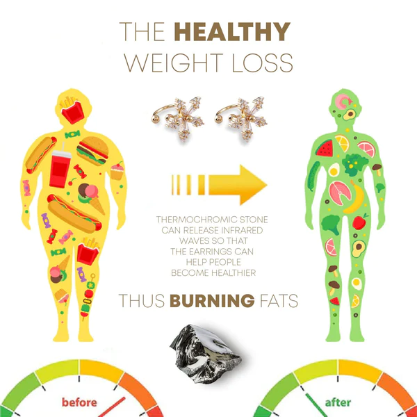 KHLORIS AcupoinTheropie Flower EarClip - Image 4