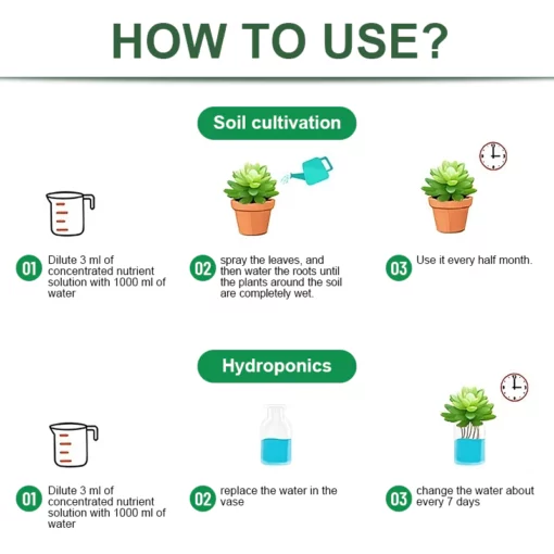 LeafLife™ Amino Acid Plant Nutrient Solution - Image 6