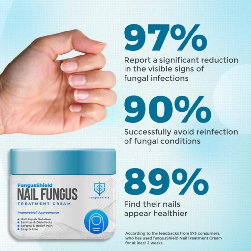 Biancat™ FungiClear Nail Treatment Cream - Image 3