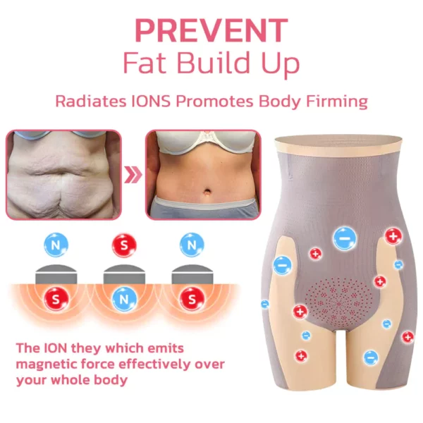 NERTSIPY™ Ion Shaping Shorts - Image 3