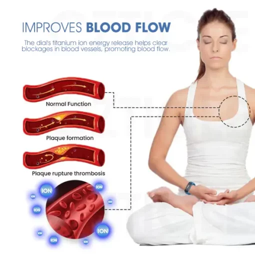 CZTICLE™ Titanium Ion Lymphatic Drainage Watch - Image 4