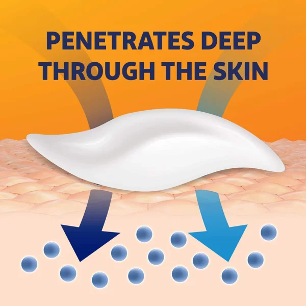 Wewersh® Bee Venom Joint Pain Relief Gel - Image 5