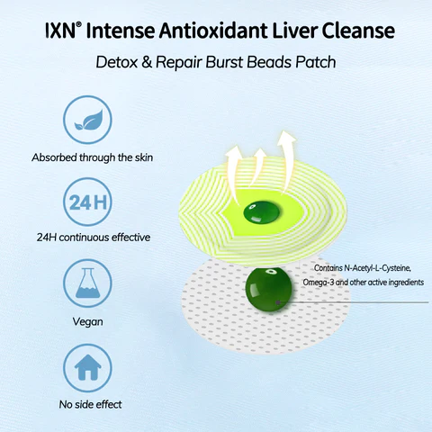 BTRA® Intense Antioxidant Liver Cleanse Burst Beads Patch PRO - Image 6
