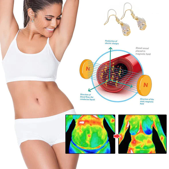 GemDrops™ Lymphvity MagneTherapy Pyrrhotite Jewelry - Image 7