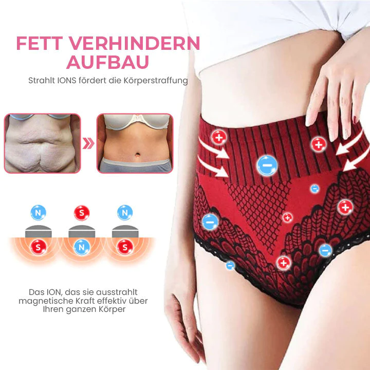 Oveallgo™ Graphene Ultimativ Fiber Restoration High Waist Briefs - Image 2