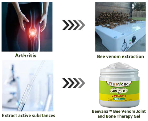 Ourlyard™ New Zealand Bee Venom Joint and Bone Therapy Advanced Cream - Image 3