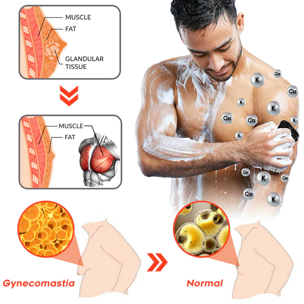 GFOUK™ Aktivkohle Zirkulation Erhöhende Seife - Image 4