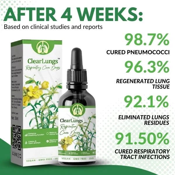 ClearLungs™ Respiratory Care Drops - Image 5