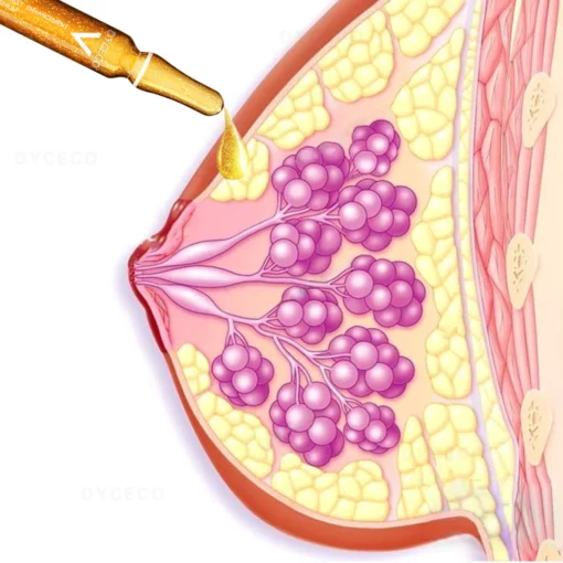 DYCECO™Breast Enhancement Lift Ampoules Serum - Image 10