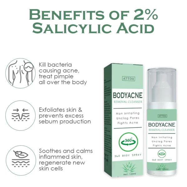 ATTDX BodyAcne Removal Cleanser Spray - Image 8